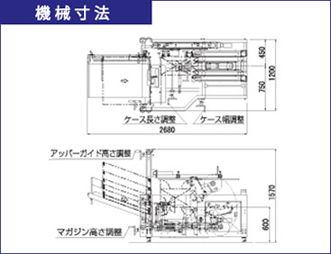 機械寸法