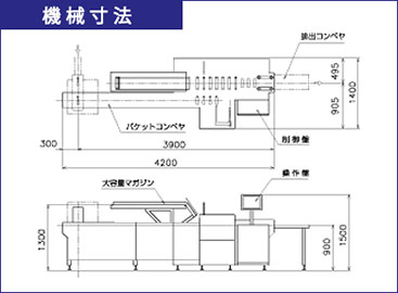 機械寸法