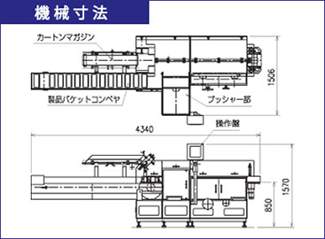 機械寸法