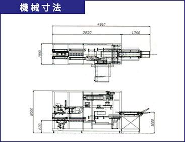 機械寸法