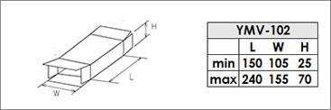 YMV-102