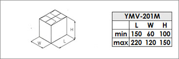 YMV-201M