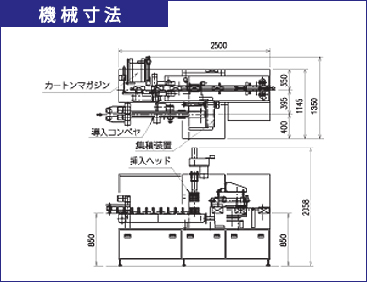 機械寸法