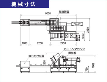 機械寸法