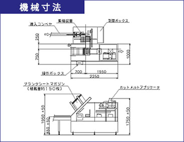 機械寸法