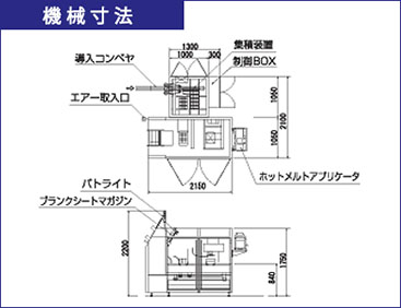 機械寸法